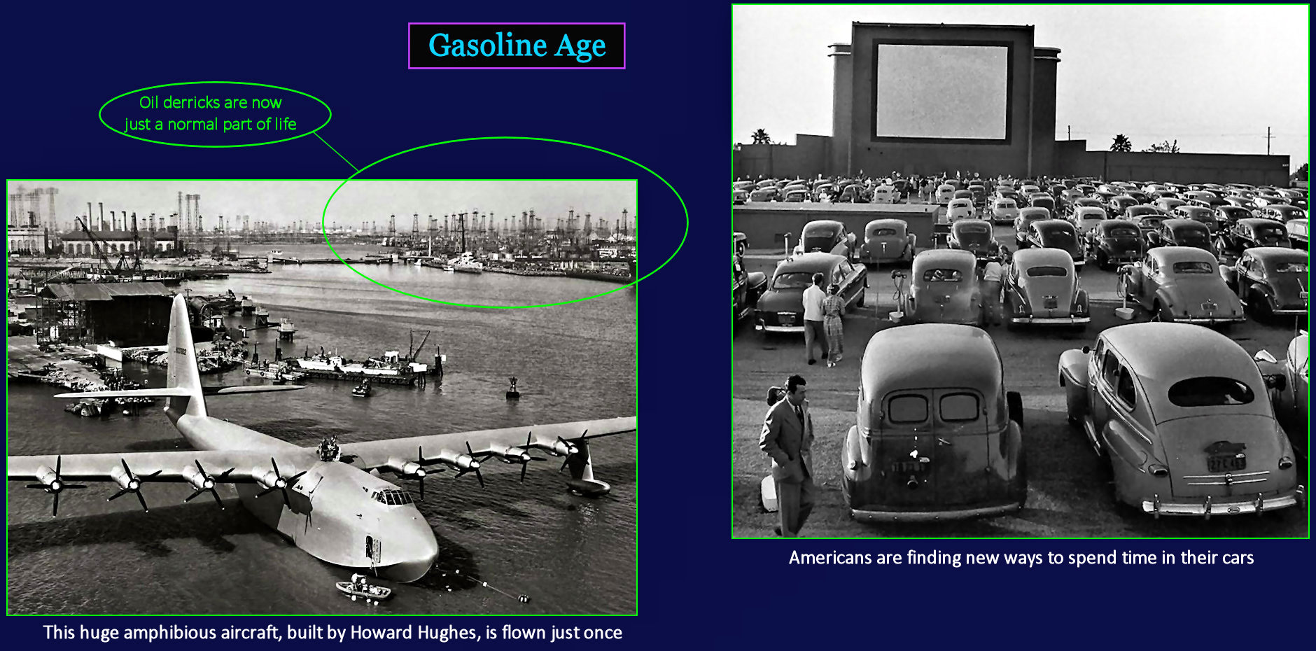 Gasoline age, 1940s